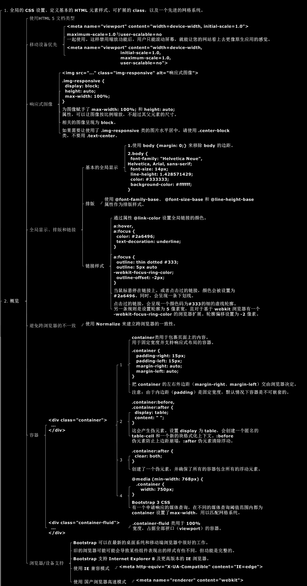 bootstrap概览