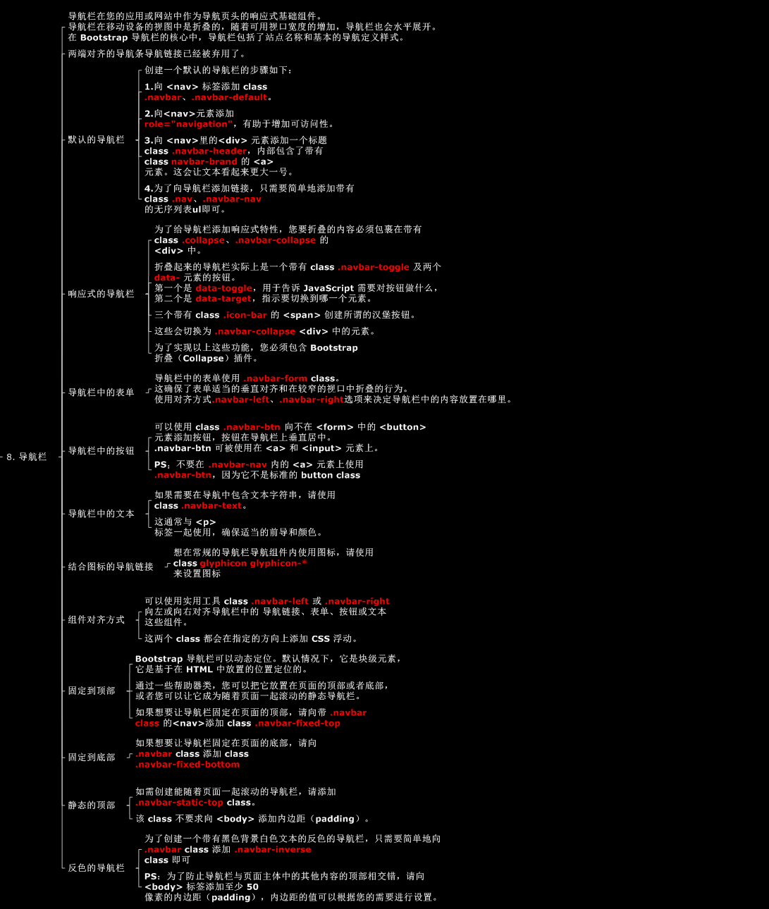 bootstrap 思维导图学习笔记· 大专栏